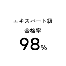 Webクリエイター能力認定試験エキスパート級の合格率